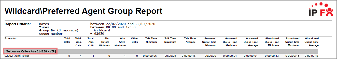 Wildcard Report